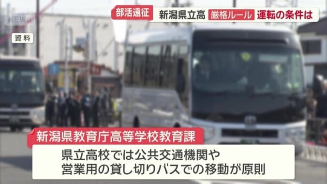 新潟県立高校では