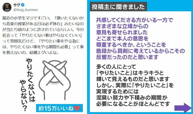 投稿とコメント