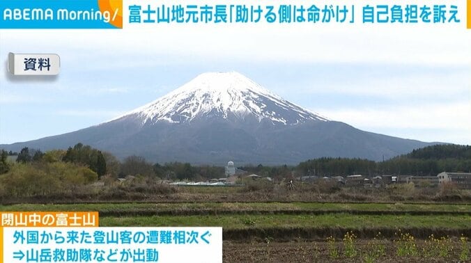 富士山（資料）