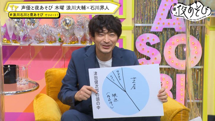 実は天然 津田健次郎が小学生時代の不思議ちゃん行動を告白 ツンデレ イケオジ イメージランキングでタジタジ 告知 Abema Times