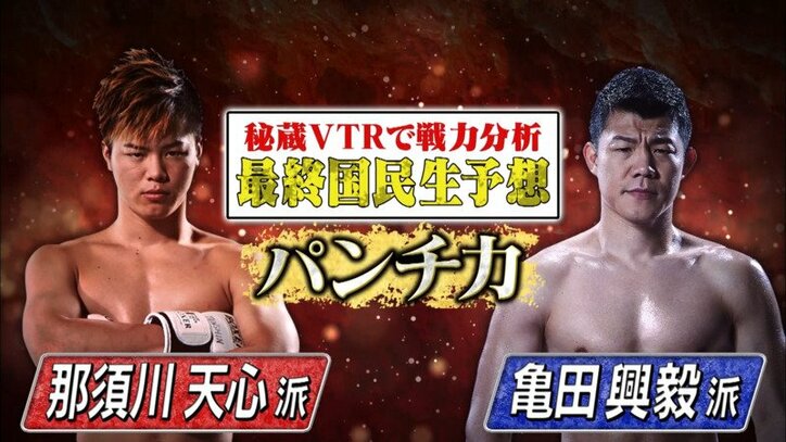 亀田大毅 兄 興毅と那須川天心の試合を絶賛 人間ってそりゃ衰えるよな 話題 Abema Times