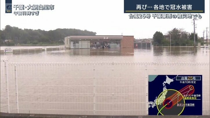 コンビニエンスストアの駐車場