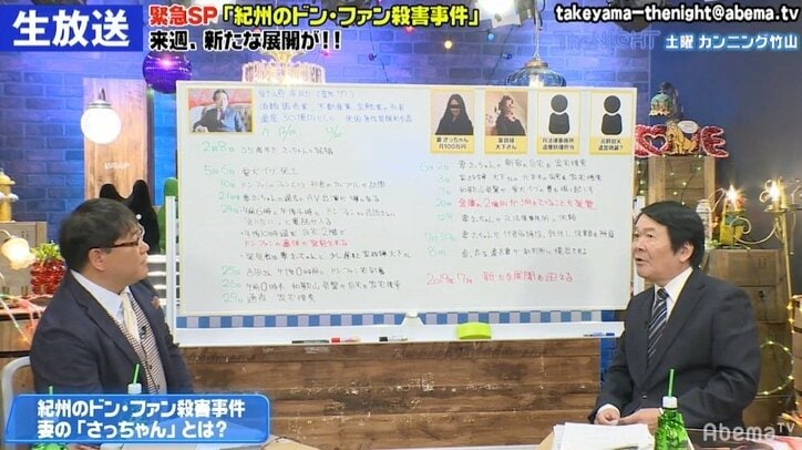 『紀州のドン・ファン殺害事件』にジャーナリスト・吉田隆氏が意味深発言「こんな捜査ない」