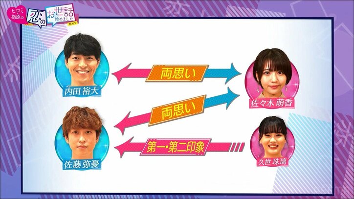 “あざと可愛いレースクイーン”、合コンで過激な水着ショットを披露！ ヒロミ＆指原もギャップに驚き「あら、スゴイ」