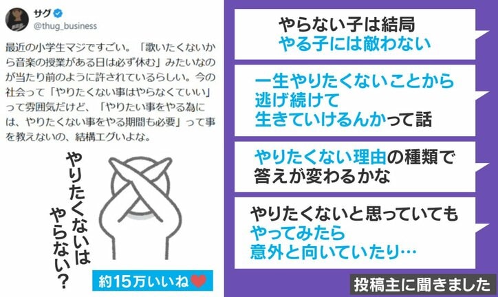 投稿と反響