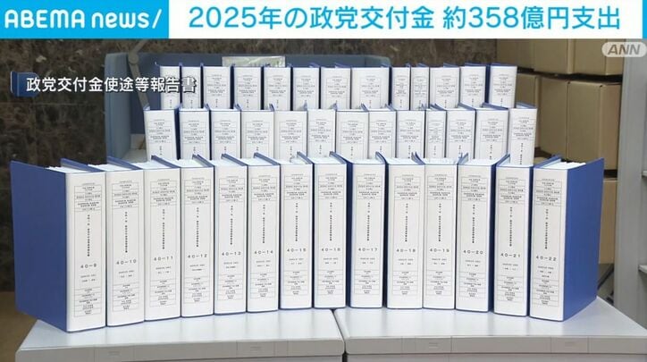 政党交付金使途等報告書