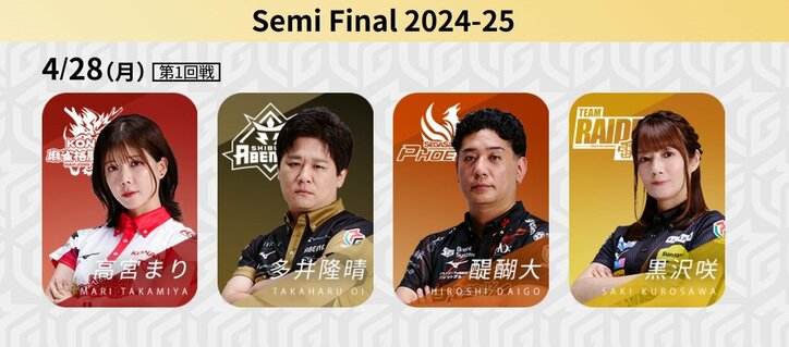 4～6位のサバイバル直接対決 セミファイナルもいよいよ全チーム残り4試合／麻雀・Mリーグ