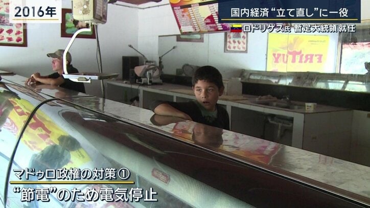 政府が行った対策