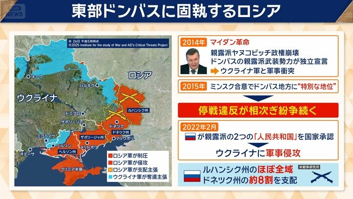 現在、ロシアはドネツク州の約8割を支配