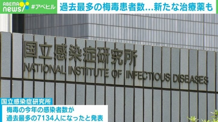 放っておけば脳や心臓に…コンドームでは防げない“梅毒の危険性”「症状消えても治っていない」